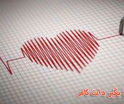 استفاده از ضربان قلب به عنوان رمز عبور