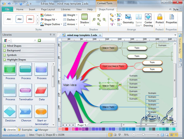 ایجاد نمودارهای سازمانی و فلوچارت با نرم افزار Edraw Max Pro