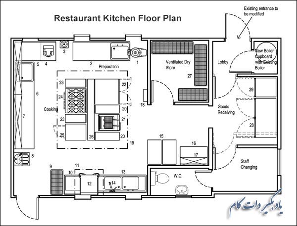 نقشه آشپزخانه در طراحی رستوران