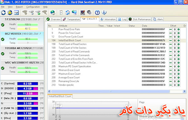 حافظه SSD