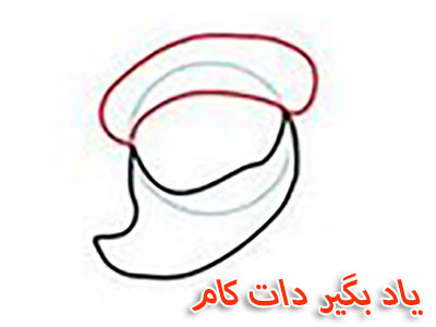 نقاشی بابانوئل