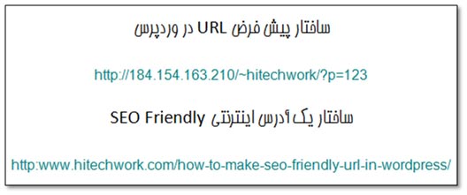  استفاده از URL های SEO-friendly چه اهمیتی دارد؟