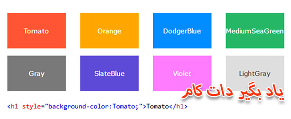 انواع روش های تعیین رنگ در css