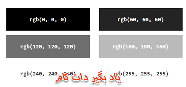 کدهای رنگی rgb در تمامی مرورگرها