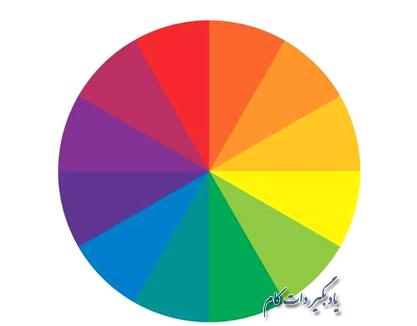 چرخه رنگ برای انتخاب رنگ اتاق کودک