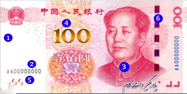 پول 100 کوای چینی