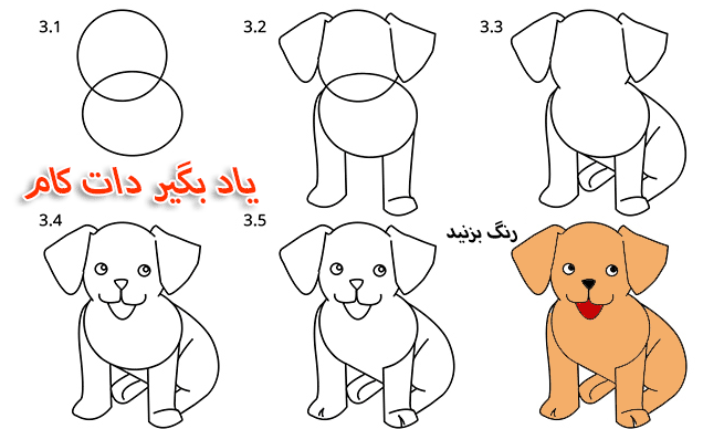 آموزش نقاشی سگ برای کودکان